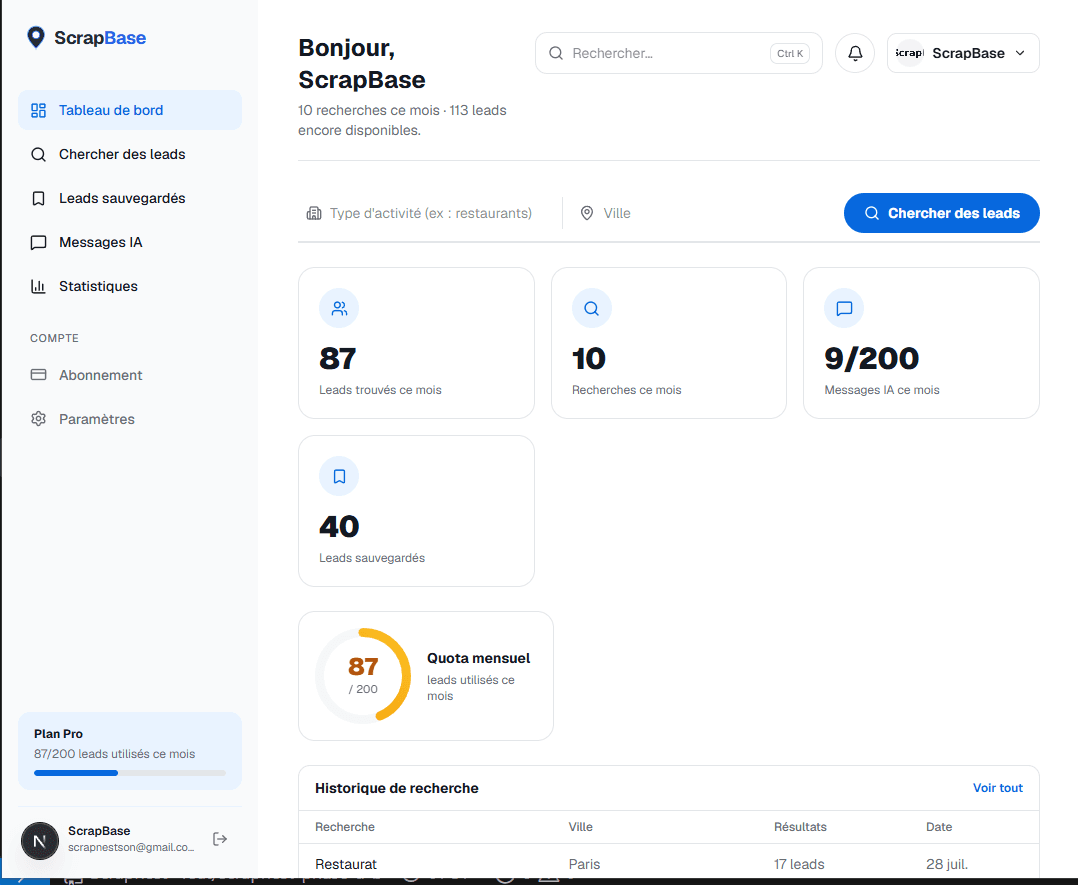 ScrapBase dashboard: monthly quota, leads found, AI messages and recent search history